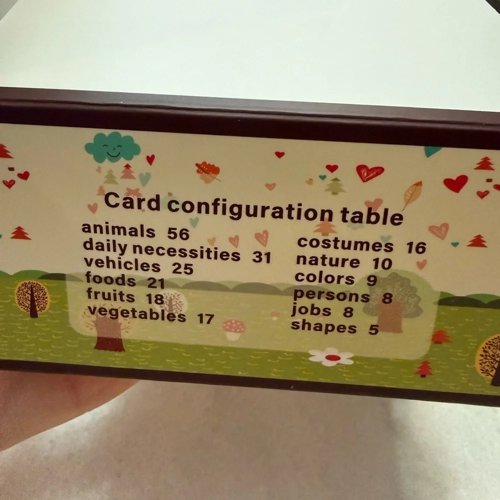 NWT Happy World Card Early Education Device